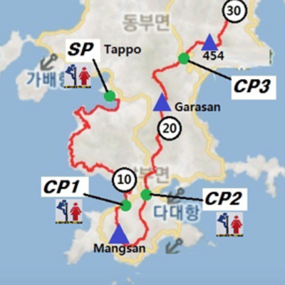 アスリチューンサポートランナー