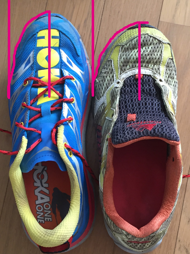 HOKA スピードゴート