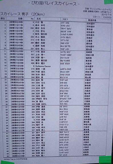 びわ湖バレイスカイレース