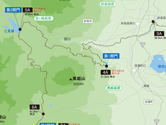 トレイルレース