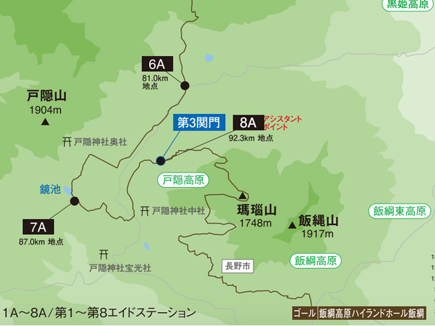 トレイルレース