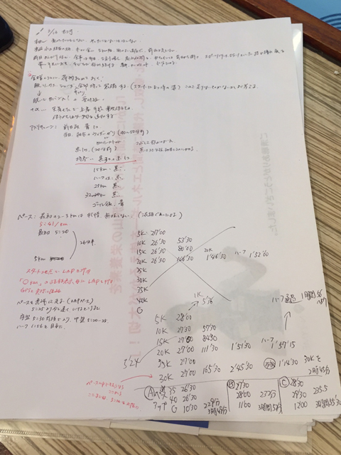 ウルトラプロジェクト