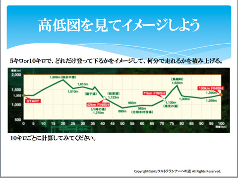ウルトラセミナー