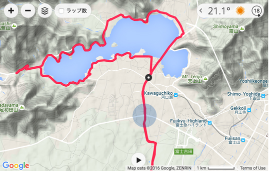 ウルトラプロジェクト