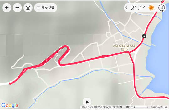 ウルトラプロジェクト