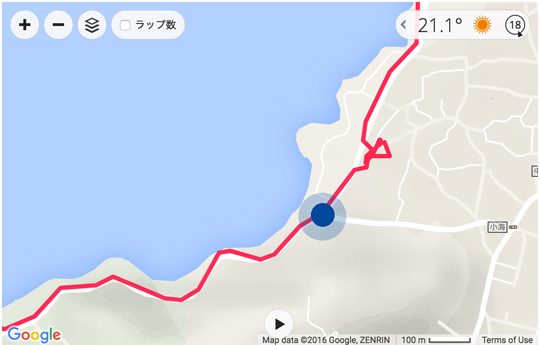 ウルトラプロジェクト